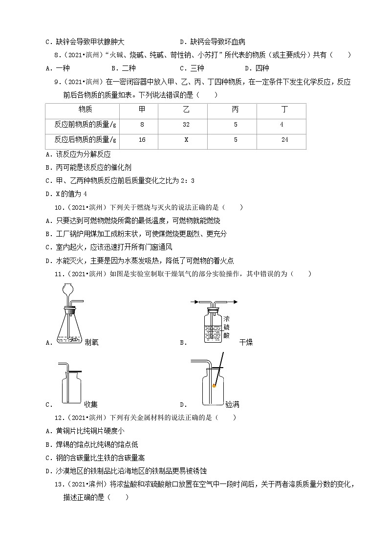 山東省濱州市三年（2019-2021）中考化學(xué)真題知識(shí)分類匯編-選擇題第2頁