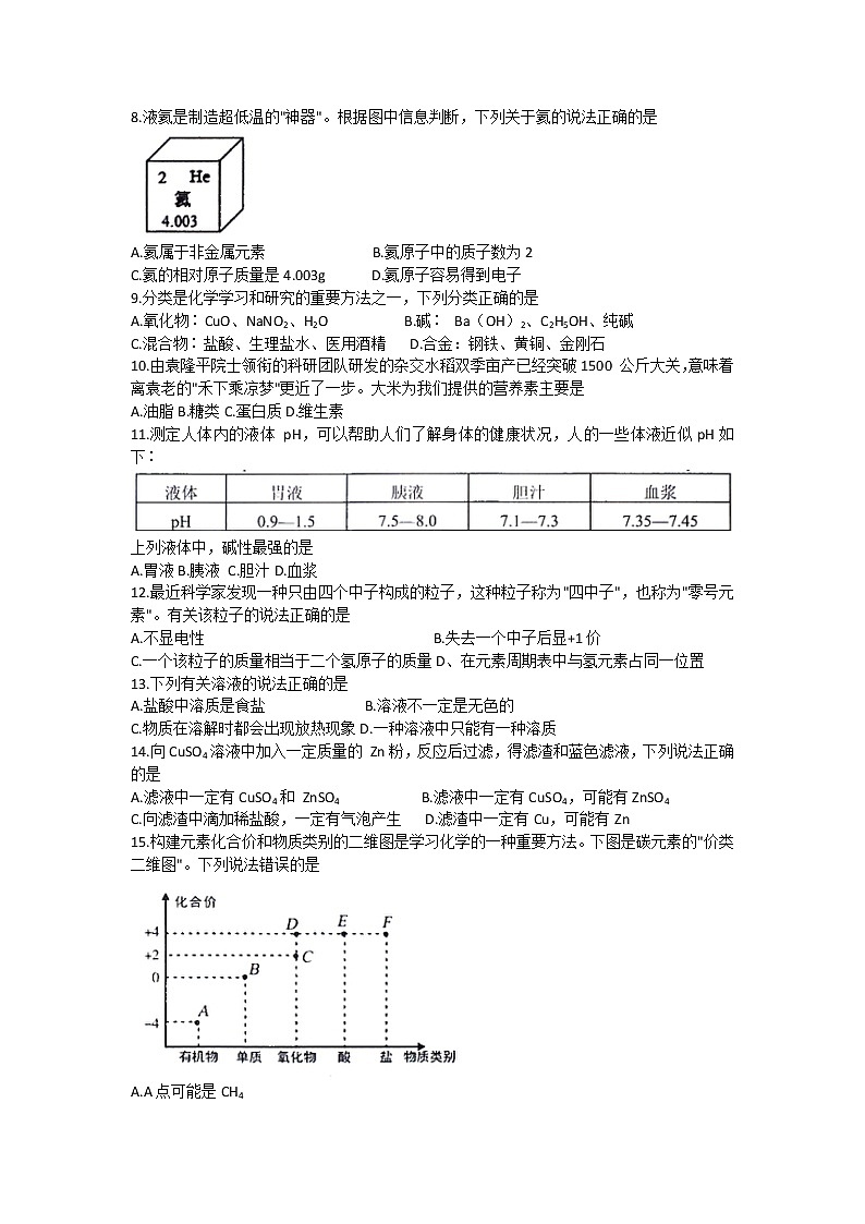 2022年湖南省邵阳市隆回县初中学业水平模拟考试化学试题(word版含答案)第2页