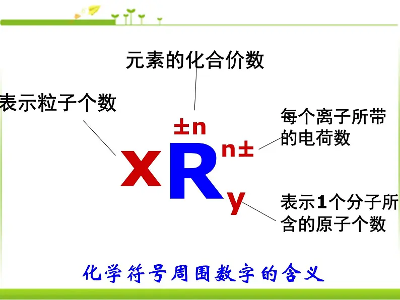 《化学用语》专项复习课件05