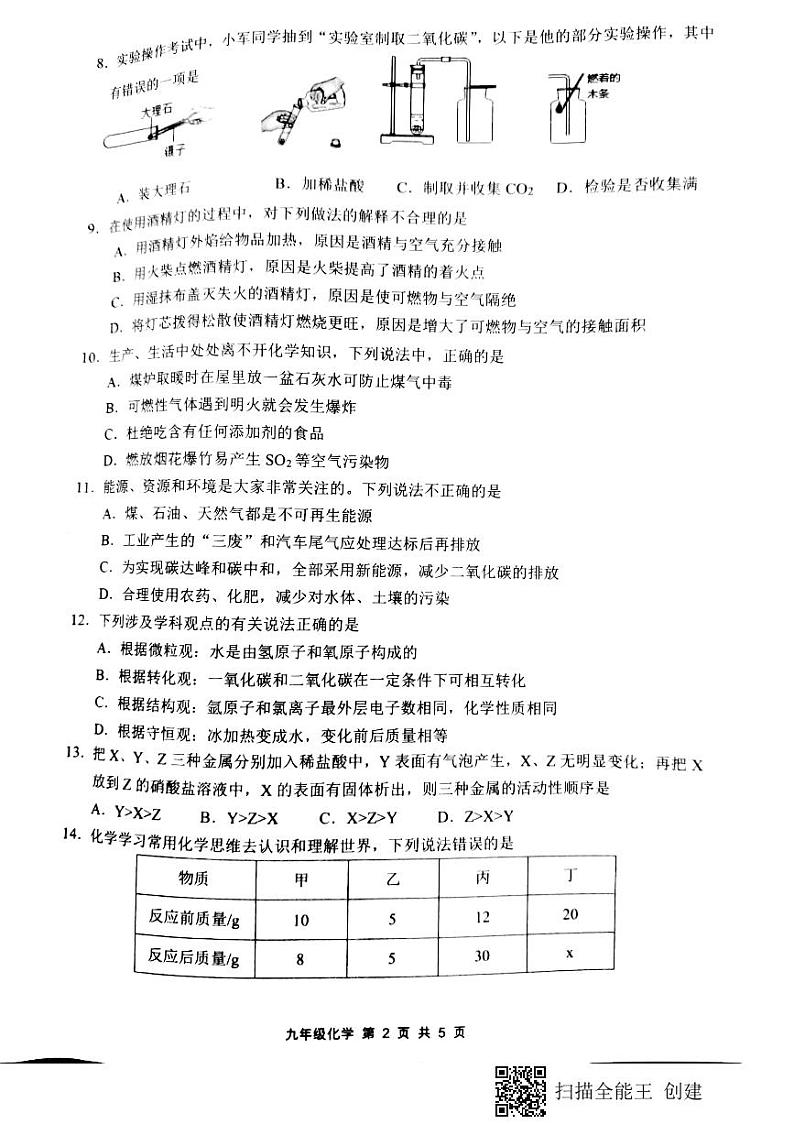 2022年广东省肇庆市封开县初中毕业班第一次模拟考试化学卷第2页