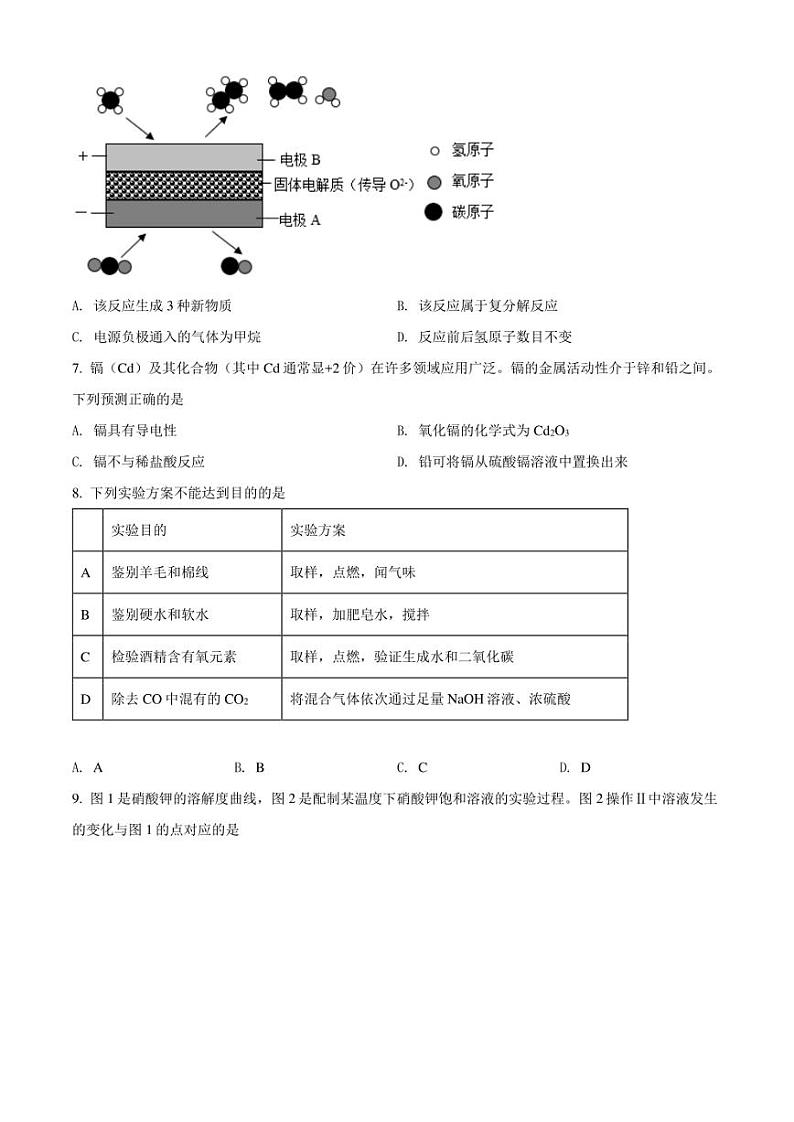 2022年福建省福州市中考二模 化学 试题(学生版+解析版)02