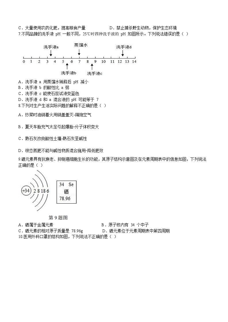 2022年山东省临沂市莒南县中考二模化学试题 (word版无答案)02