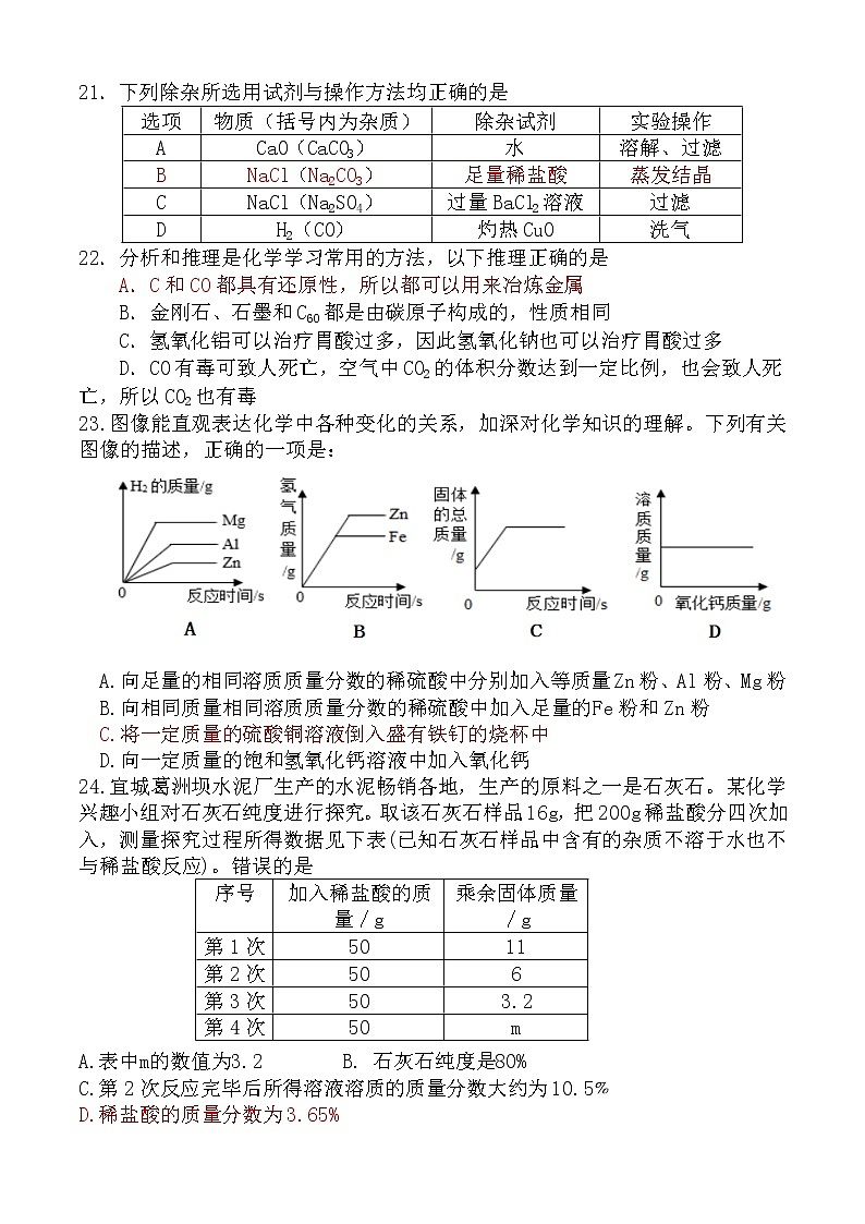 2022年湖北省襄阳市宜城市中考模拟化学试题 (word版含答案)第2页