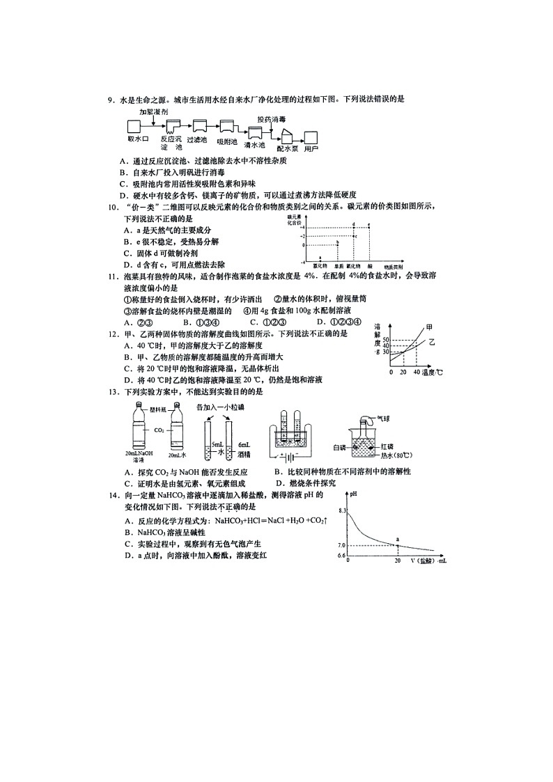 2022年海南省中考模拟考试化学试题(含答案)02