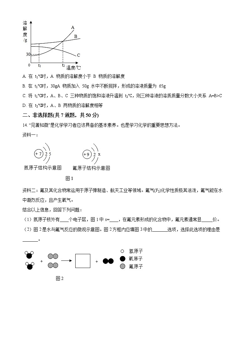 2022年辽宁省沈阳市和平区中考一模化学卷及答案(文字版)03