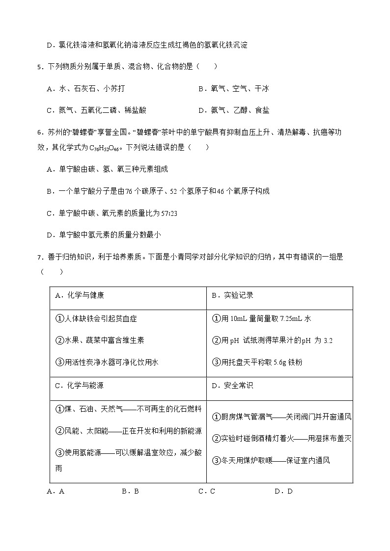 黑龍江省綏化市2022年中考一?；瘜W試題及答案第2頁