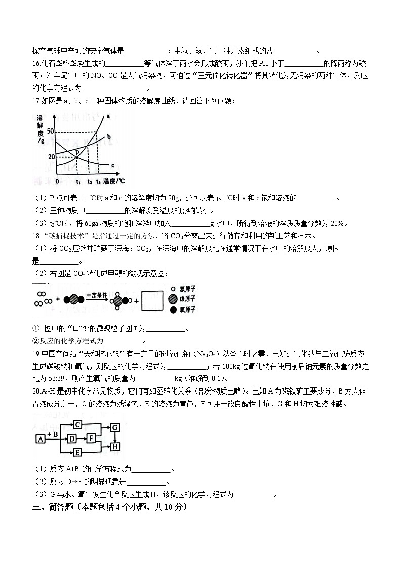 2022年河南省九年级中招收官C卷(全真模拟六)化学试题(word版含答案)03