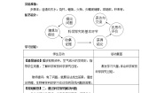 初中化学第二节 体验化学探究教案设计