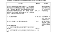 北京课改版九年级上册第5章 化学元素与物质组成的表示综合与测试教学设计