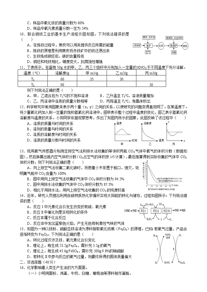 江苏省盐城市射阳县外国语学校2022年中考化学第二次模拟测试卷第2页