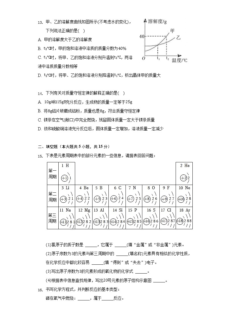 2022年河南省郑州市中原区名校联盟中考化学模拟试卷(word版无答案)第3页