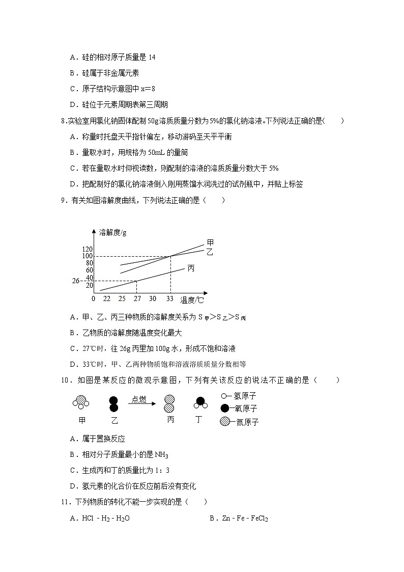 2022年河南省中考化学冲刺卷(四)(word版含答案)第2页