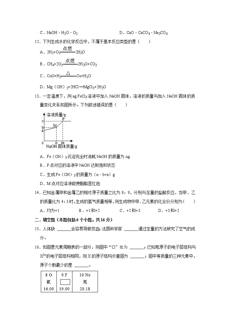 2022年河南省中考化学冲刺卷(四)(word版含答案)第3页