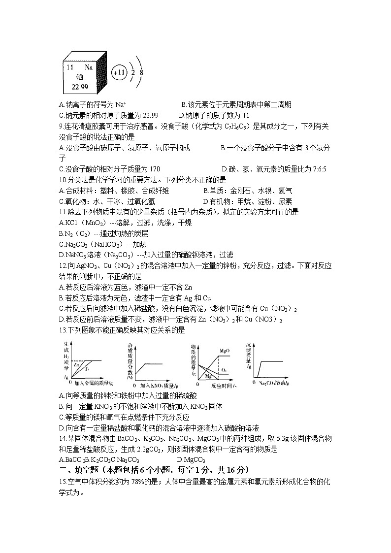2022年河南省名校联考普通高中招生考试模拟化学试题(四)(含答案)第2页