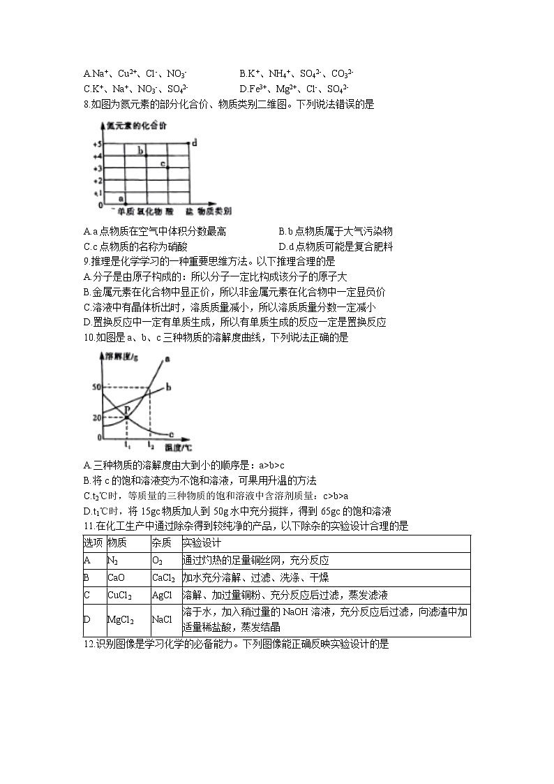 2022年黑龙江省绥化市中考三模化学试题(含答案)第2页
