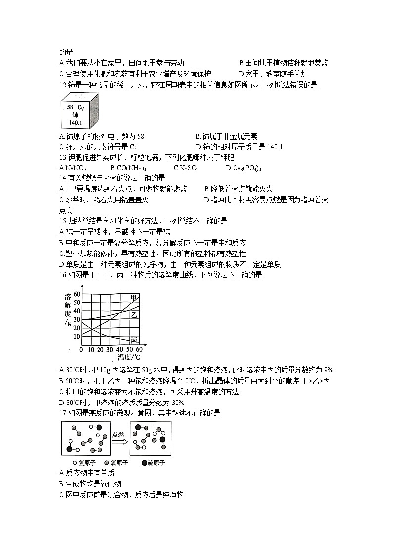 2022年云南省昭通市初中学业水平模拟监测化学试题(二)(含答案)第2页