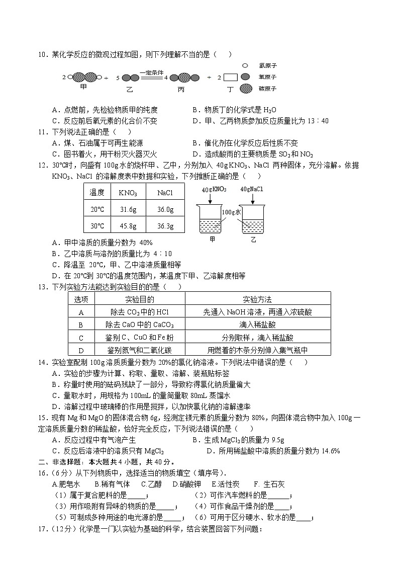 江苏省盐城市初级中学2022年中考化学第一次模拟测试卷第2页