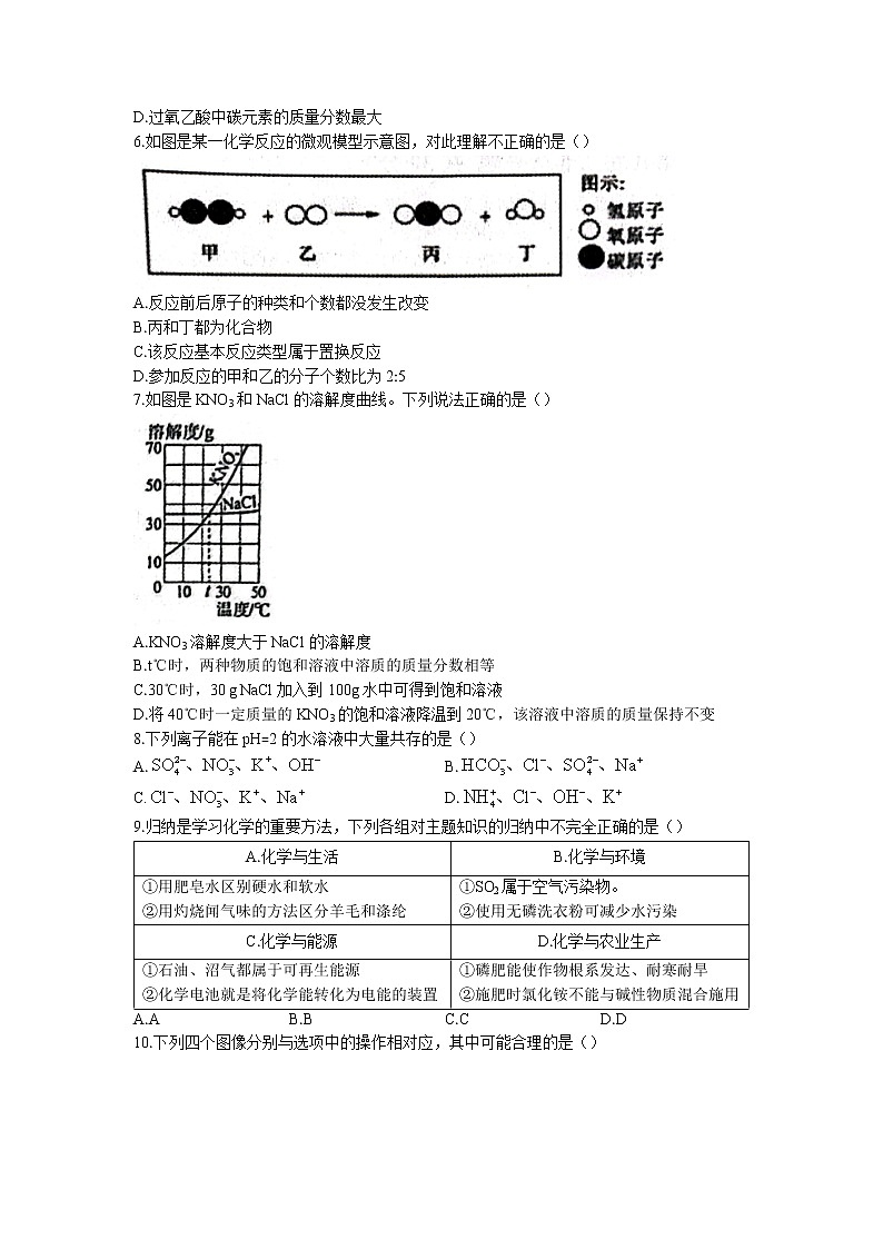 2022年山东省菏泽市六校联考三模化学试题第2页