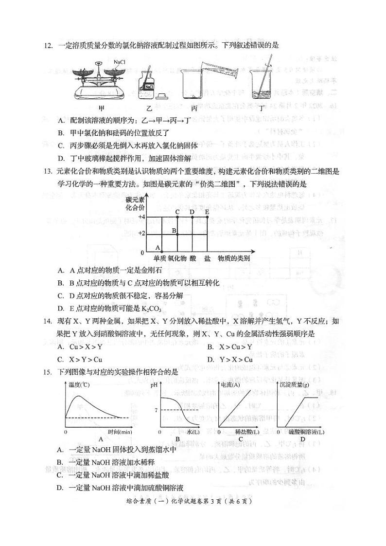 2022年四川省自贡市中考真题化学卷无答案(图片版)03