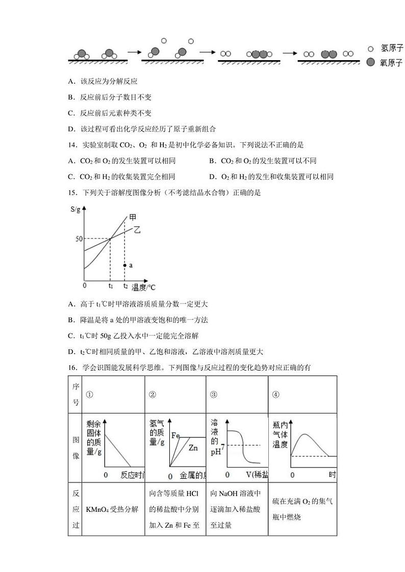 【中考真题】2022年重庆市中考化学试卷(A卷)(附答案)第3页