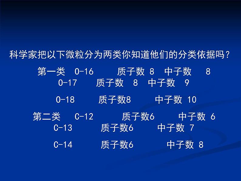 沪教版九上化学 3.2 组成物质的化学元素 课件(19张PPT)03
