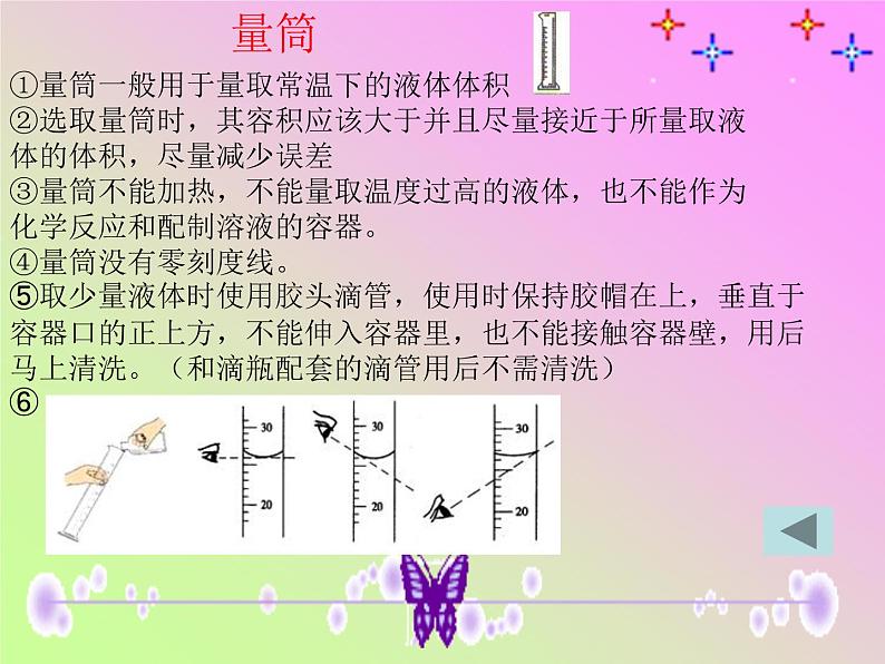 沪教化学九上《1第3节 怎样学习和研究化学》第7页