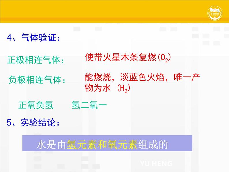 沪教版九年级化学2.3自然界中的水课件(24张ppt)第4页