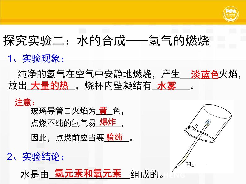 沪教版九年级化学2.3自然界中的水课件(24张ppt)第7页