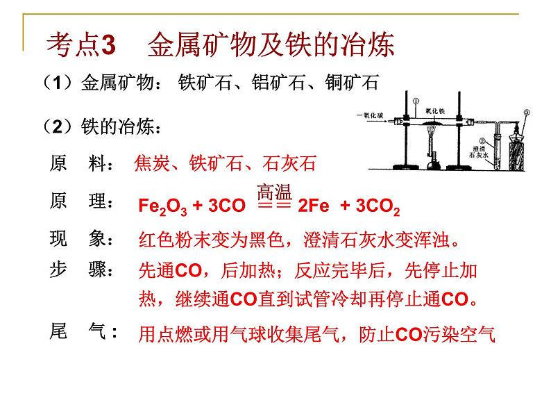 沪教版九年级上册化学 第5章 金属的冶炼与利用 作业 课件(22张ppt)07