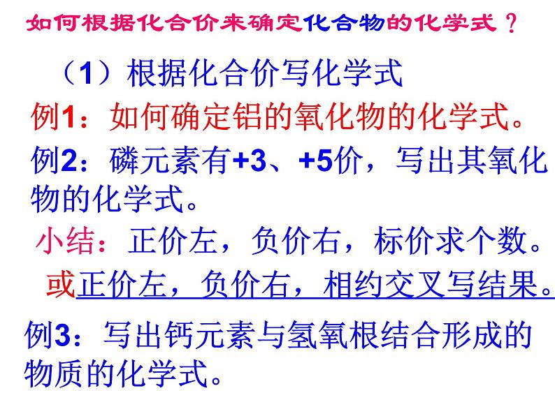 沪教版九年级化学上册3.3物质组成的表示方法(16张PPT)第4页
