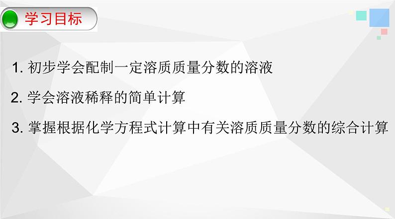 第九单元 课题3 溶液的浓度-课件03