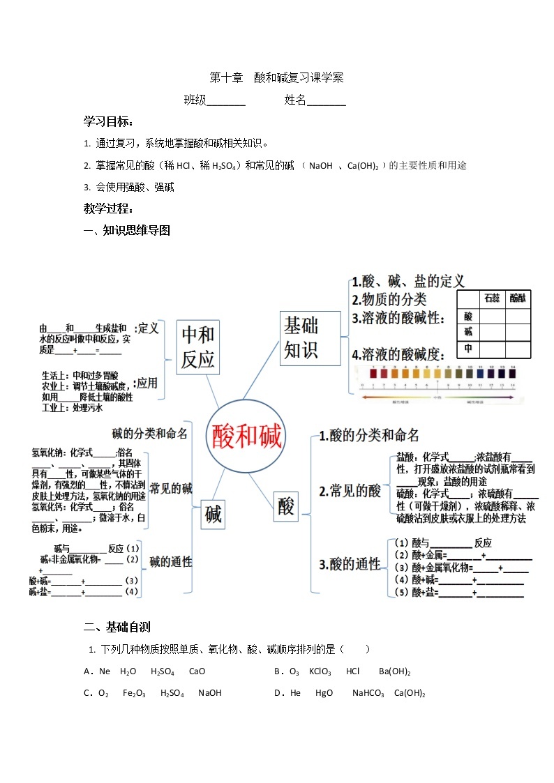 第十单元 酸和碱-复习课（课件+学案+练习）01