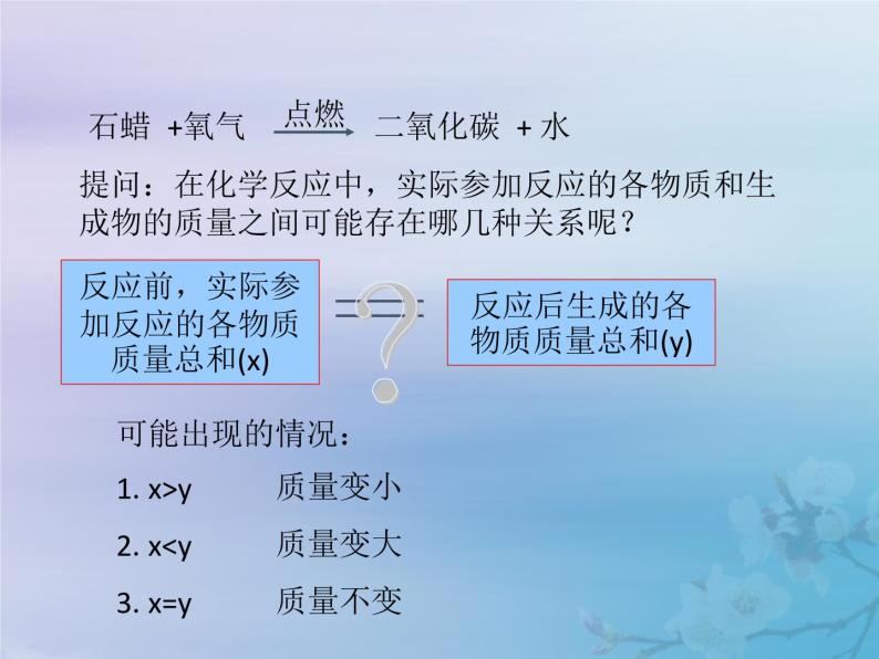 人教版九年级化学上册第5单元化学方程式课题1质量守恒定律课件05