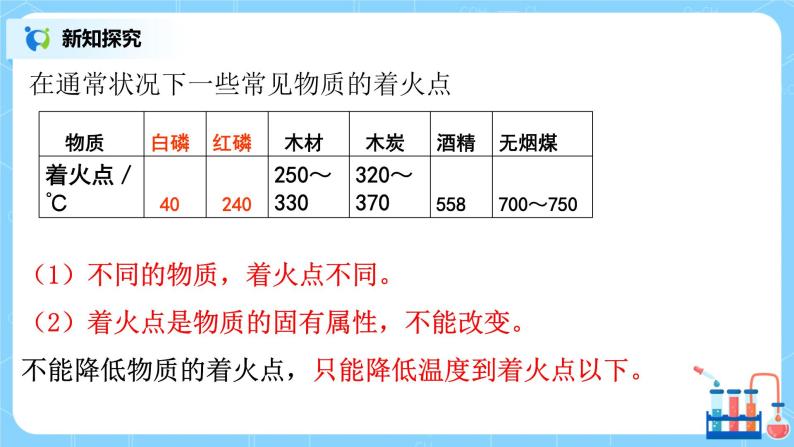 课题1《 燃料及其利用》教案+课件07