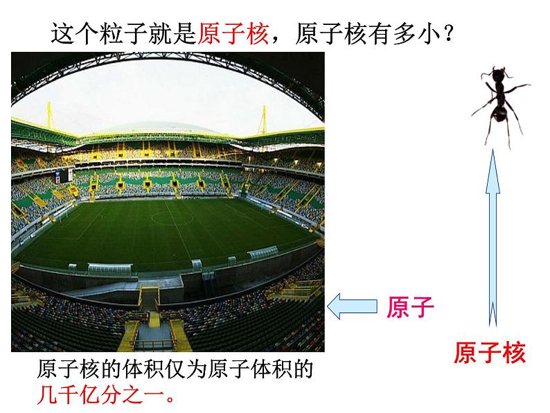 京改版九年级上册化学 3.1 原子 课件07