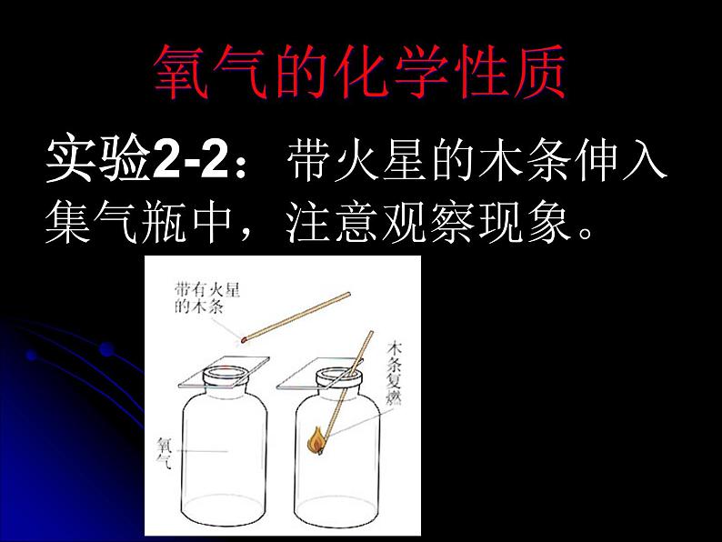 京改版九年级上册化学 2.3 氧气的性质 课件第4页