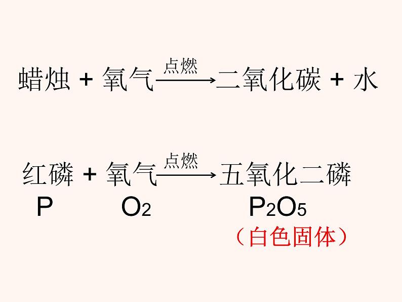 京改版九年级上册化学 2.1 空气 课件03