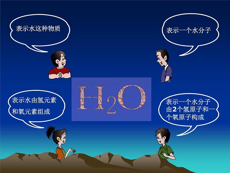 京改版九年级上册化学 5.3 化合价 课件03