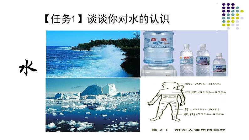京改版九年级上册化学 4.2 水的变化 课件第1页