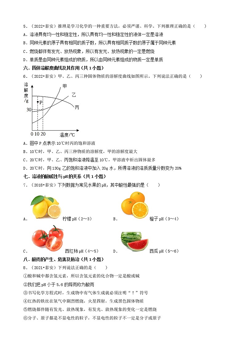 山东省泰安市五年(2018-2022)中考化学真题分题型分层汇编-01选择题(基础题)第2页