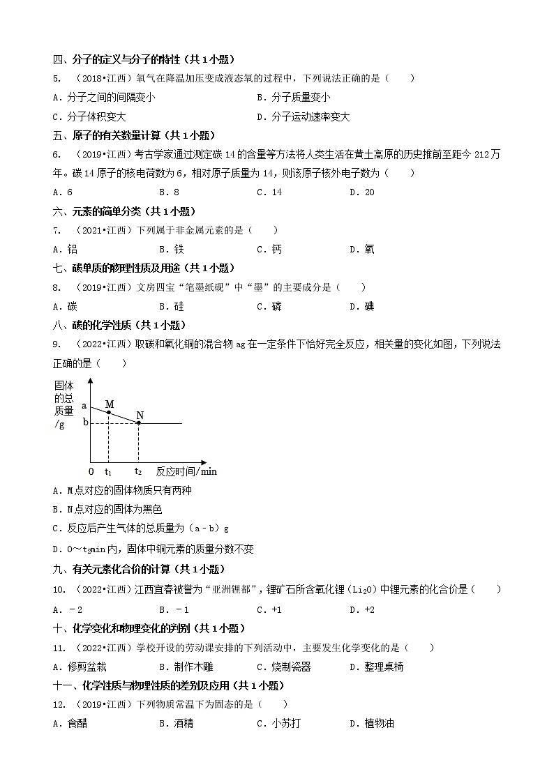 江西省卷五年(2018-2022)中考化学真题分题型分层汇编-02选择题(基础提升题)第2页