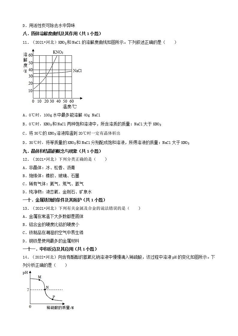 河北省卷五年(2018-2022)中考化学真题分题型分层汇编-01选择题(基础题)第3页