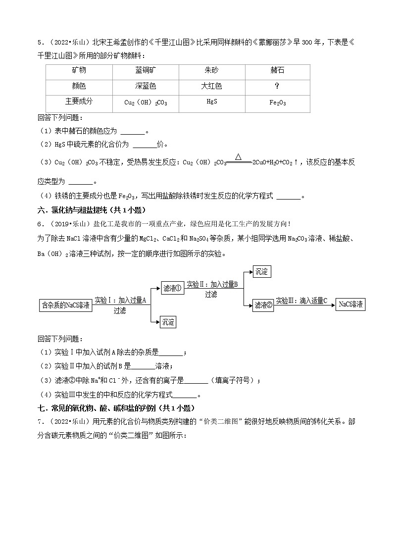 四川省乐山市四年(2019-2022)中考化学真题分题型分层汇编-03填空&推断题第3页