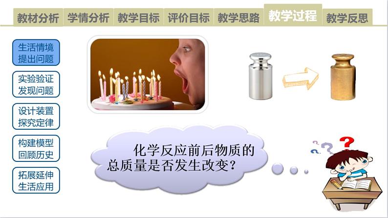 沪教版初中化学九年级上册第四章第二节《化学反应中的质量关系》说播课第7页