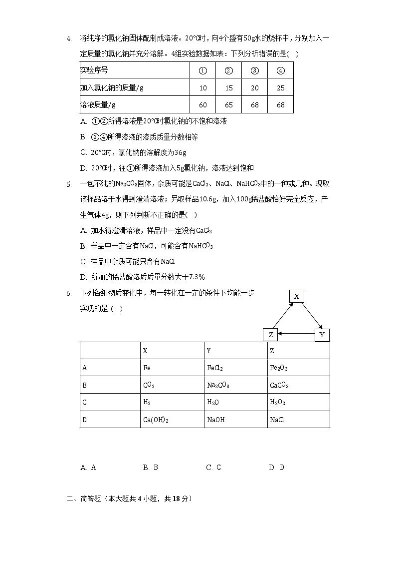 2022年浙江省杭州市中考化学模拟试卷(三)(含解析)第2页