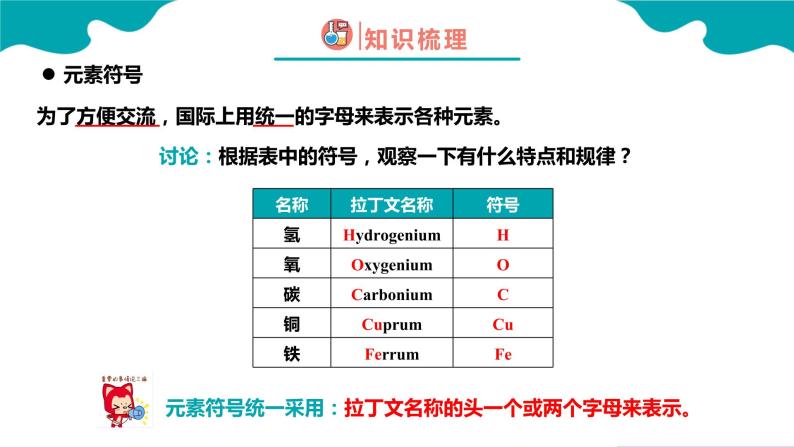 3.3.2 元素（2）  - 2022-2023学年九年级化学同步备课系列（人教版） 课件练习04