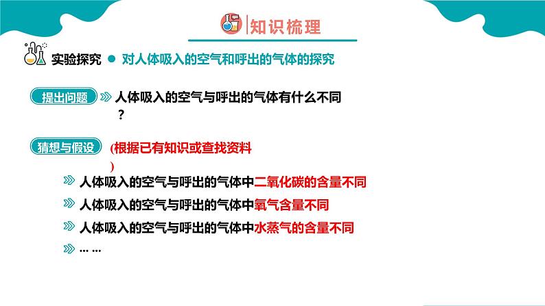 1.2.2 化学是一门以实验为基础的科学(2)2022-2023学年九年级化学同步备课系列(人教版)· 课件练习05