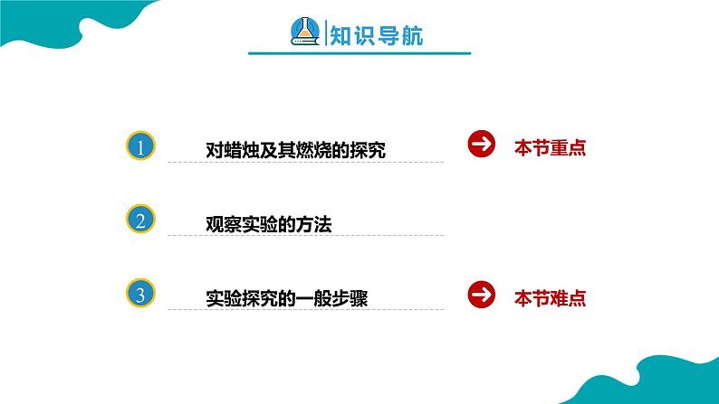 1.2.1 化学是一门以实验为基础的科学(1) 2022-2023学年九年级化学同步备课系列(人教版)· 课件练习02