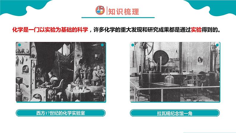 1.2.1 化学是一门以实验为基础的科学(1) 2022-2023学年九年级化学同步备课系列(人教版)· 课件练习04