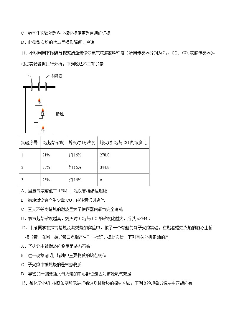 1.2.1 化学是一门以实验为基础的科学(1) 2022-2023学年九年级化学同步备课系列(人教版)· 课件练习03